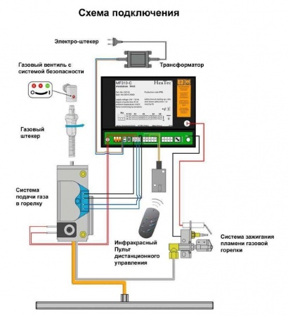 Газовая топка Vero Design NI G8 H1 
Газовая топка Vero Design NI G8 H1