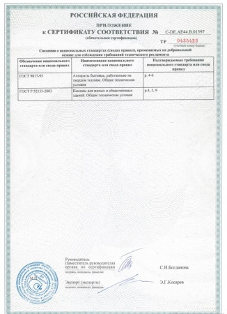 
Газовая топка Vero Design NI G4 H3